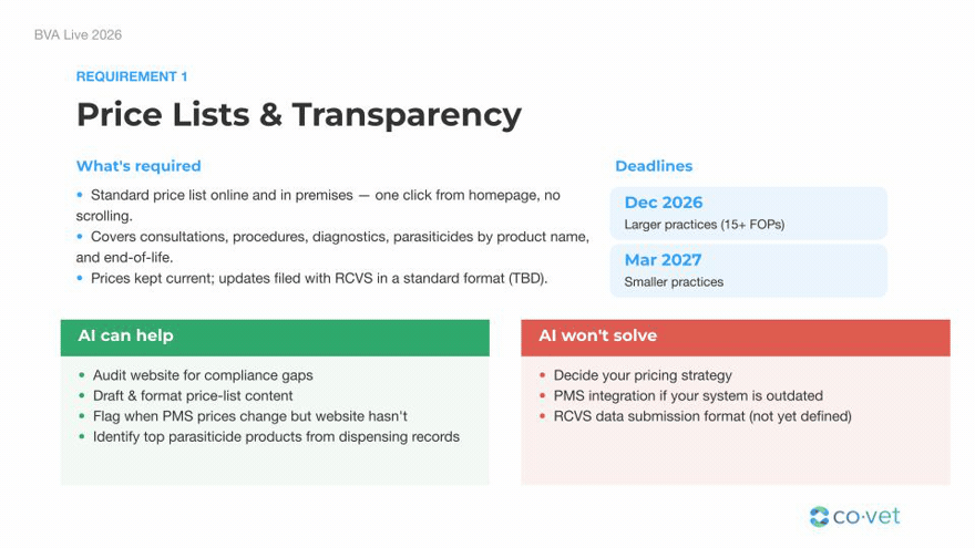 Preview of the BVA Live CMA AI panel slides